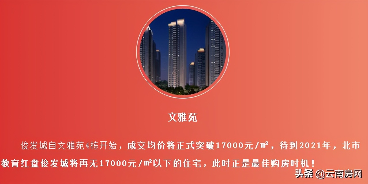 2024年俊发城最新房价,白云区俊发城房价多少