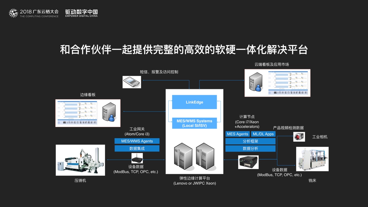 阿里云首席智联网科学家宣布计划,智联网科学家丁险峰