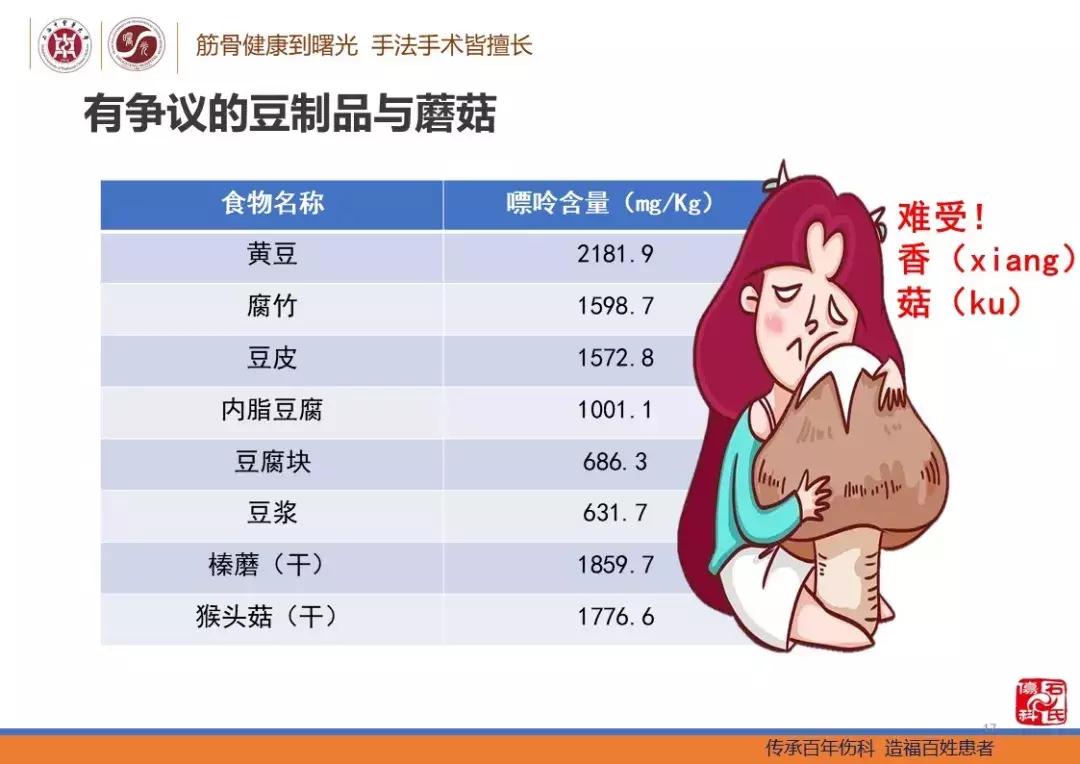 痛风及高尿酸血症患者的生活指导