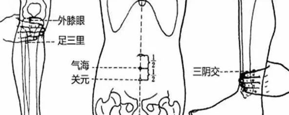 当身体疲惫不堪的时候怎么缓解,当身体太累的时候怎么缓解