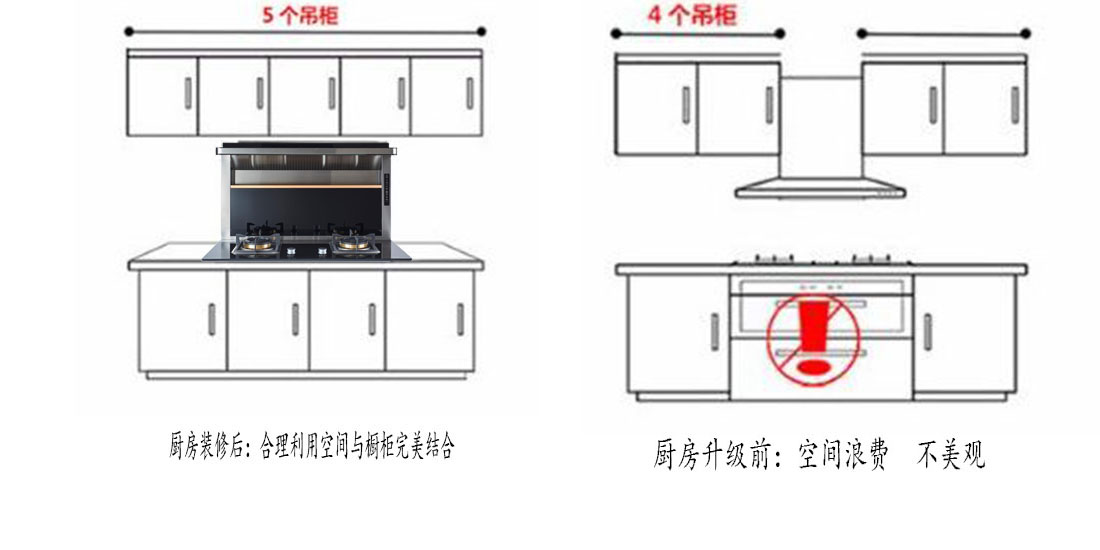 集成灶分体式十大品牌排名价格,国内美炊集成灶品牌排行榜