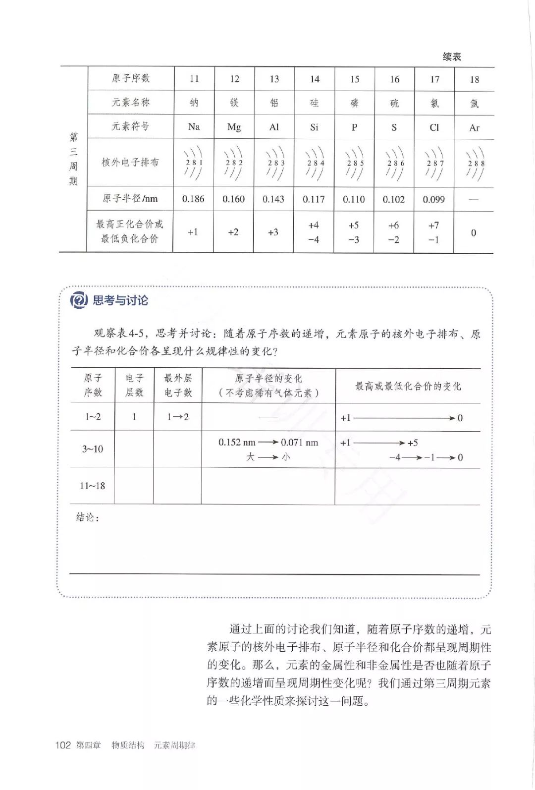 高中化学必修一电子书人教版,高中化学教材电子版选择性必修一