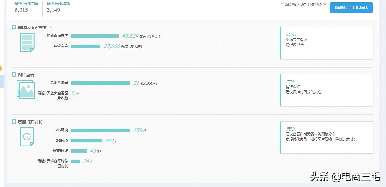 选品上货之后运营有哪几个方式,识货平台运营模式
