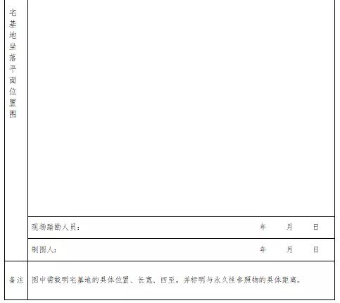 关于农村宅基地审批的最新政策,农村宅基地怎么审批详细步骤
