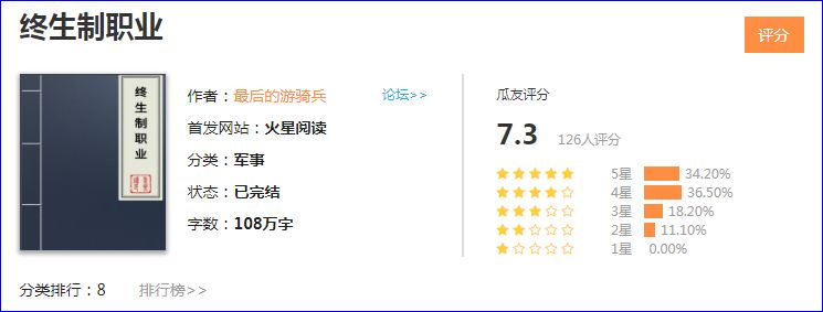 好看的军事小说推荐超经典古言,让人热血沸腾的军事小说推荐