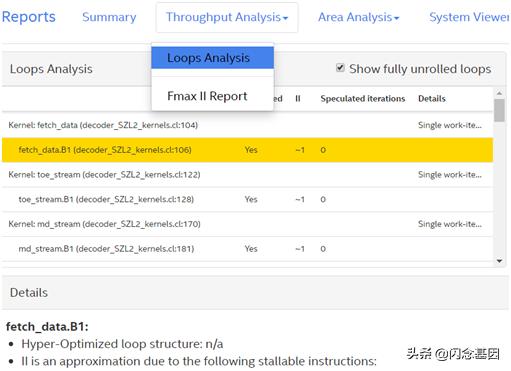 基于OpenCL开发的深交所Binary协议行情解码