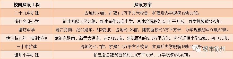 徐州产业示范区排名,徐州转型之后的支柱产业