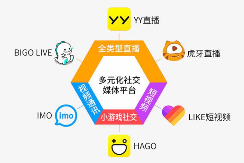 娆㈣仛鏃朵唬鏃椾笅杞欢,娆㈣仛鏃朵唬娴峰骞冲彴