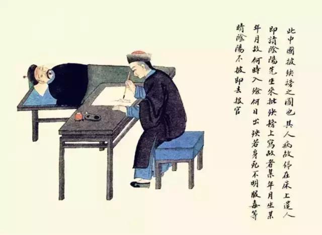 100种传统民俗文化,100种失传的中国传统文化