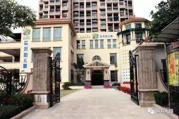 深圳幼儿园收费排行榜,深圳公立幼儿园和私立幼儿园收费