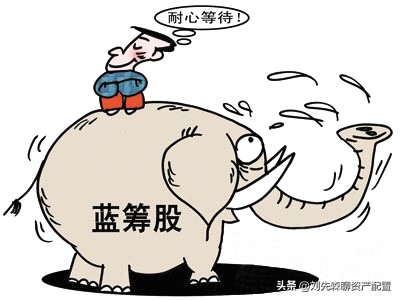 如何在股市中挑选好的股票,股票投资分析怎么操作