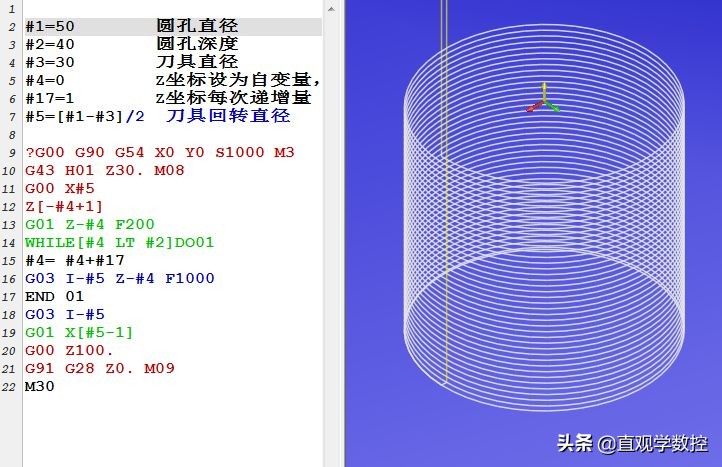 数控宏程序高级课程,数控车床宏程序编程100例