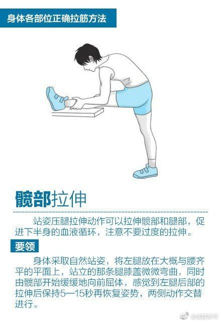 拉筋视频最基础简单拉筋方法,超实用的身体各部位拉筋术