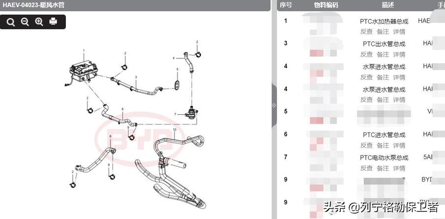 鏂拌兘婧愭苯杞tc鍔犵儹浼樼偣,evga娣卞害璇勬祴
