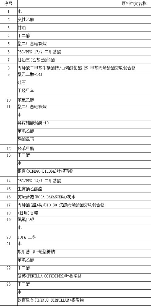 夏可叔叔扒娇兰,夏可叔叔扒过最抗老的面霜
