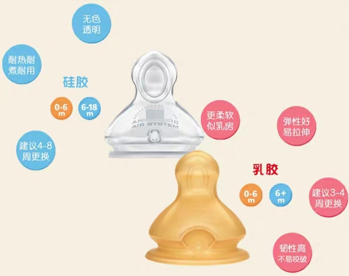 奶瓶的选择避坑,奶瓶的选择防胀气