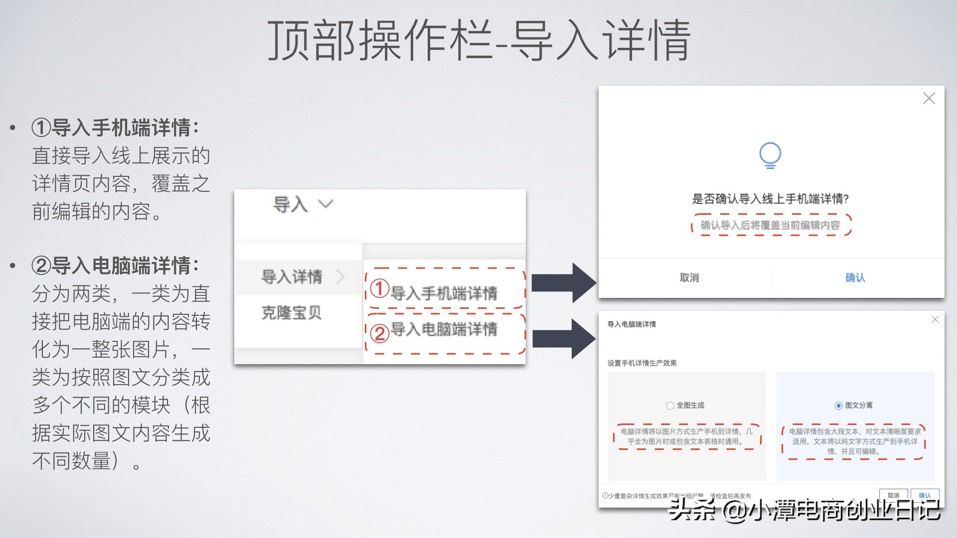 不能使用旺铺详情编辑器怎么办,批量使用旺铺详情编辑器
