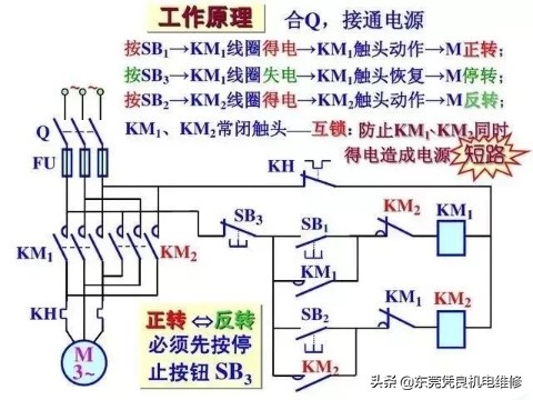 分析电路图的技巧大学,如何分析电路图的逻辑功能