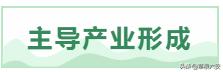 六安52亿项目启动,2022六安投资亿元以上项目