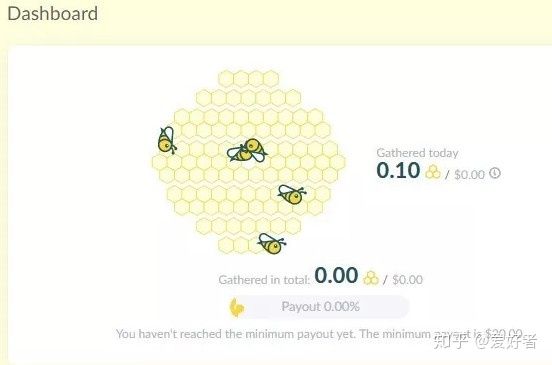 honeygain挂机安全吗,honeygain挂机真的假的