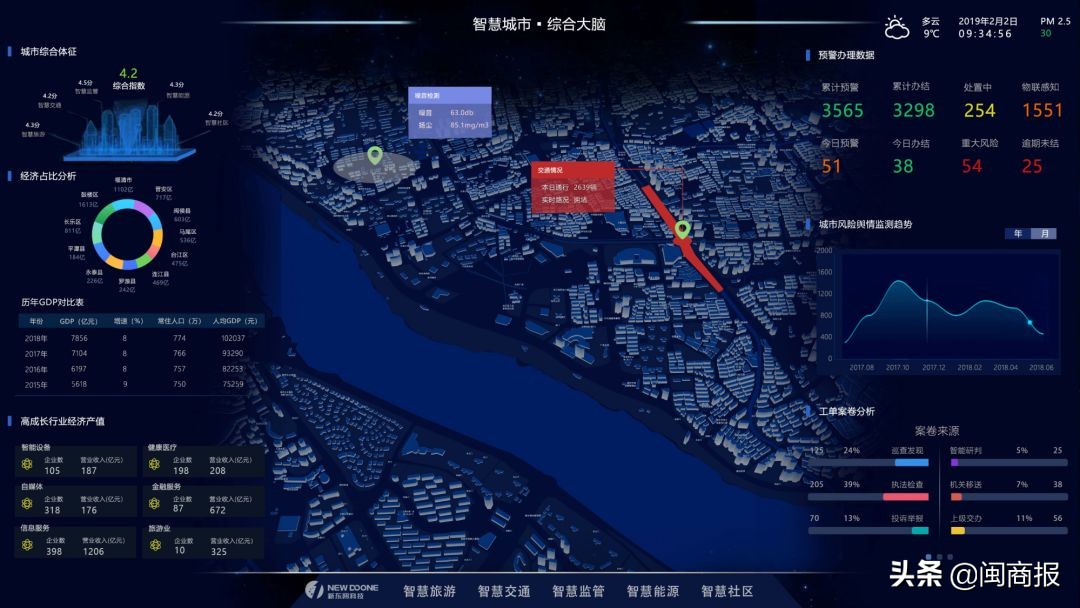 企业创新纪|新东网科技：能“上天，入地，下海”的通信技术