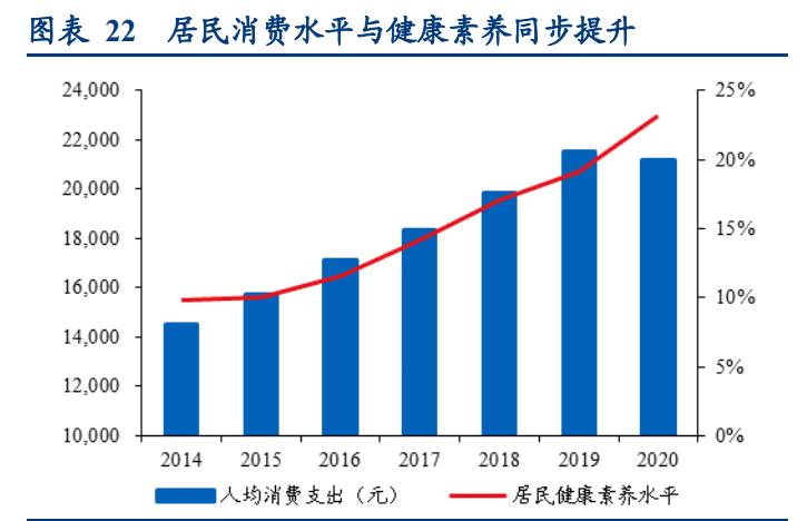 倍轻松肩颈按摩仪开箱,倍轻松按摩仪说明书