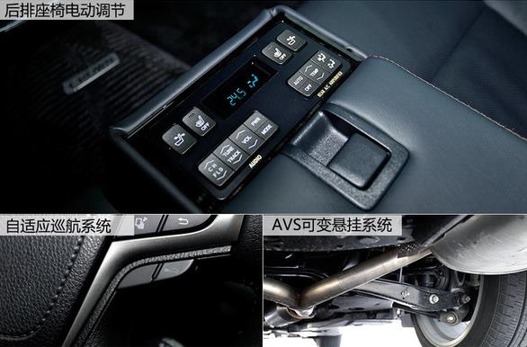 六个问题六个差距,最新的丰田皇冠值得入手吗