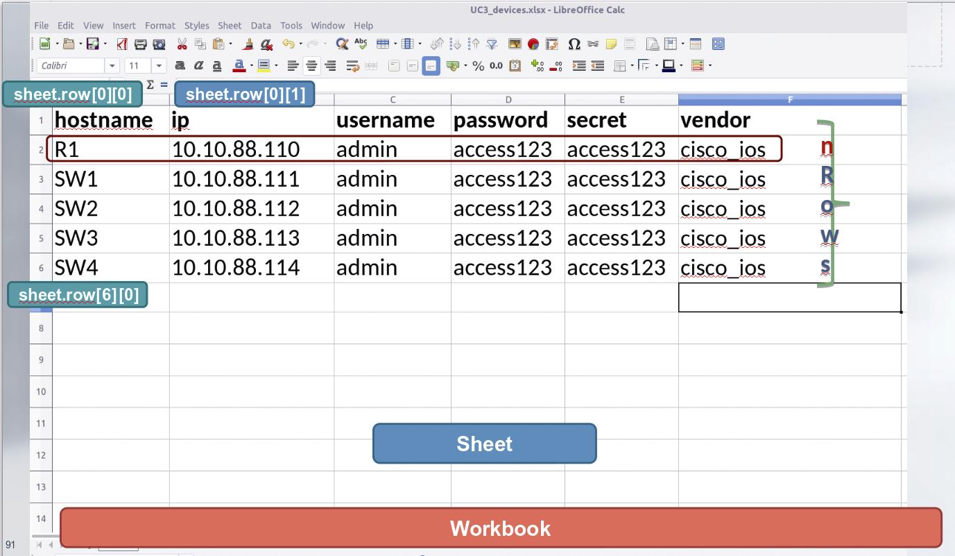 python自动化运维日志记录,python自动化运维实战