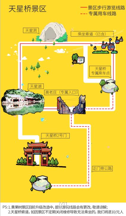 黄果树如何避开天星桥,一份详细的黄果树景区一日游攻略