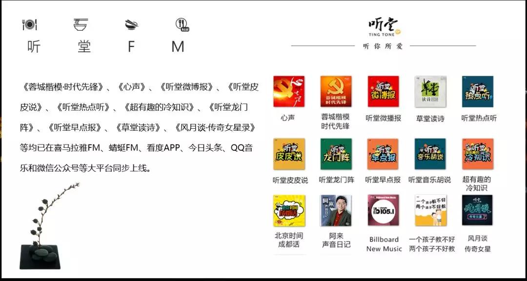 鎴愰兘甯傚箍鎾數瑙嗗彴鍚爞FM瀹樻柟璐﹀彿,鎴愰兘濂藉惉鐨刦m骞挎挱鐢靛彴鎺ㄨ崘