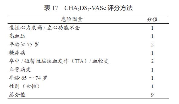 美国最新心血管病防治指南,2007年心血管疾病防治指南