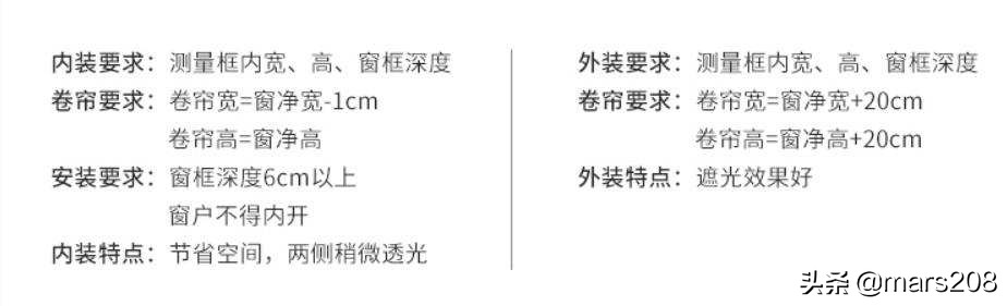窗帘如何挑选技巧视频教程,选购窗帘的技巧窗帘材质介绍