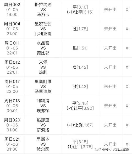 今日竞彩推荐2串1实单,竞彩推荐8串247