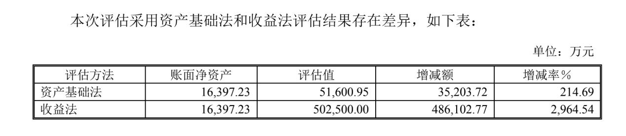 百润股份：关于RIO鸡尾酒，你不知道的事