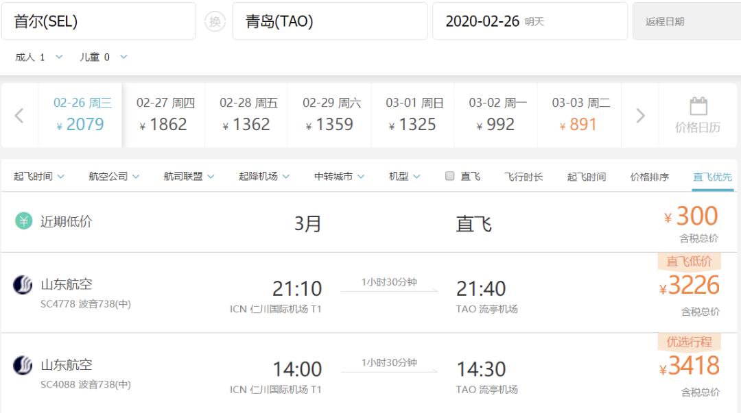 977例感染：韩国人纷纷跑路青岛，最慌的其实是三星？