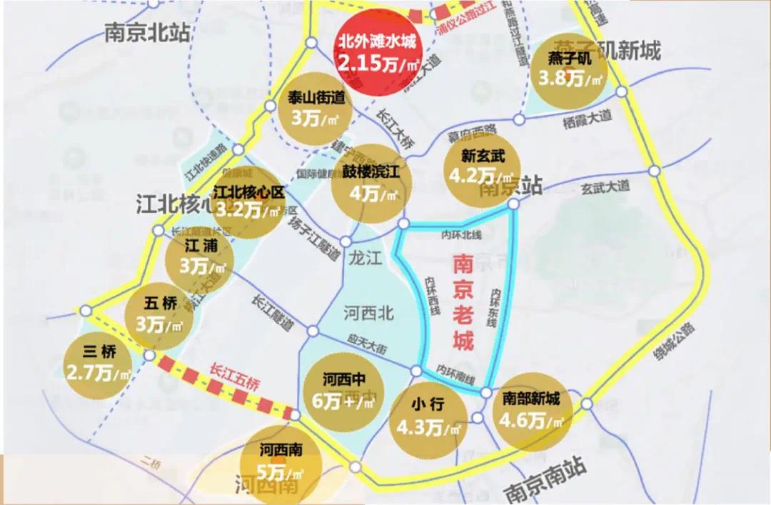 新房价格下跌二手房价格下不来,桥北房价分析