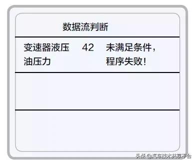 雪佛兰赛欧变速箱控制机构维修,新赛欧emt变速器故障如何解决