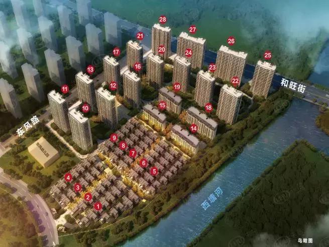 楼市复苏最好的楼盘,下半年入市的新盘有哪些