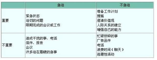 国企职场管理系列,企业管理常用的11种工作方法
