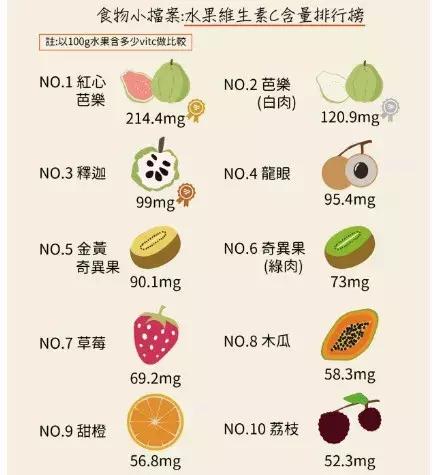 别再被偏方骗了,别再被小窍门忽悠了