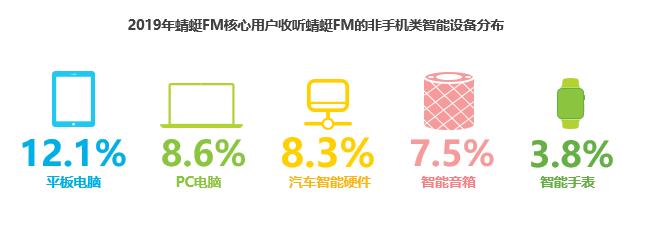 艾瑞报告平台简介,艾瑞报告