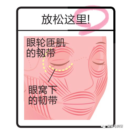 谢娜示范瘦脸操，5秒钟按压操消除法令纹！