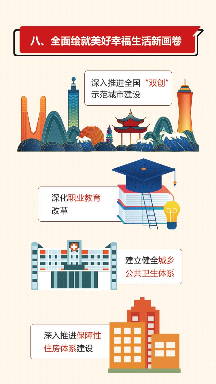 杭州萧山闻堰有啥重点建设规划吗,杭州重点发展之江