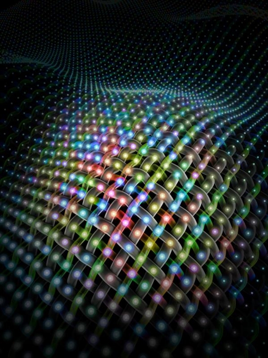 衣服显示器,可弯折显示器