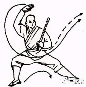 释家32代,释家七部经典