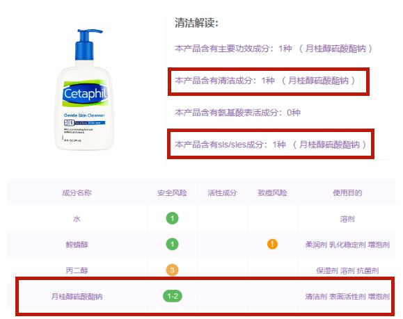 干敏皮有瑕疵用哪款隔离,干敏皮怎么护肤才不踩雷