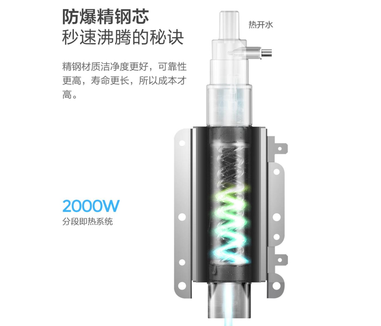 美的净饮机jd1059s怎么使用,美的净饮机jt100怎么样