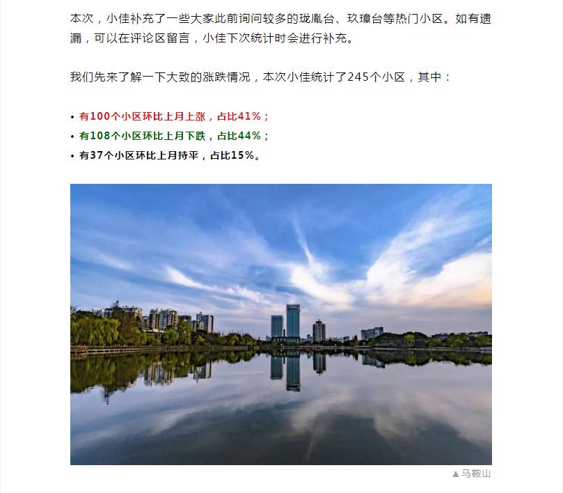 马鞍山最新房价一览表,2020年8月份马鞍山二手房价跌了没