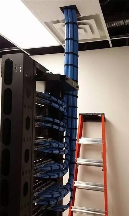 德国布线和印度布线,德国布线vs印度布线