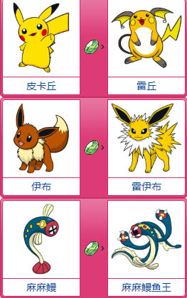 神奇宝贝里面的退化之石,神奇宝贝可以超进化的有哪些